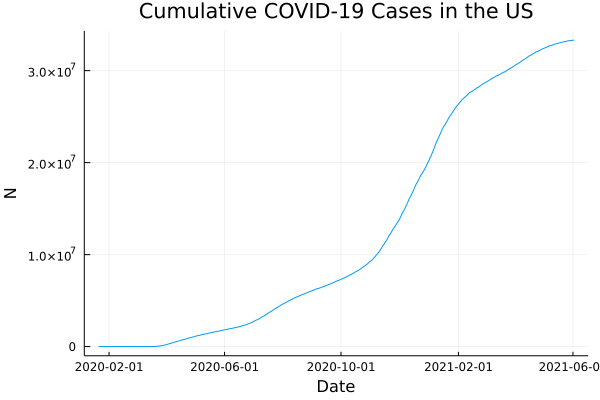 Big CSVs